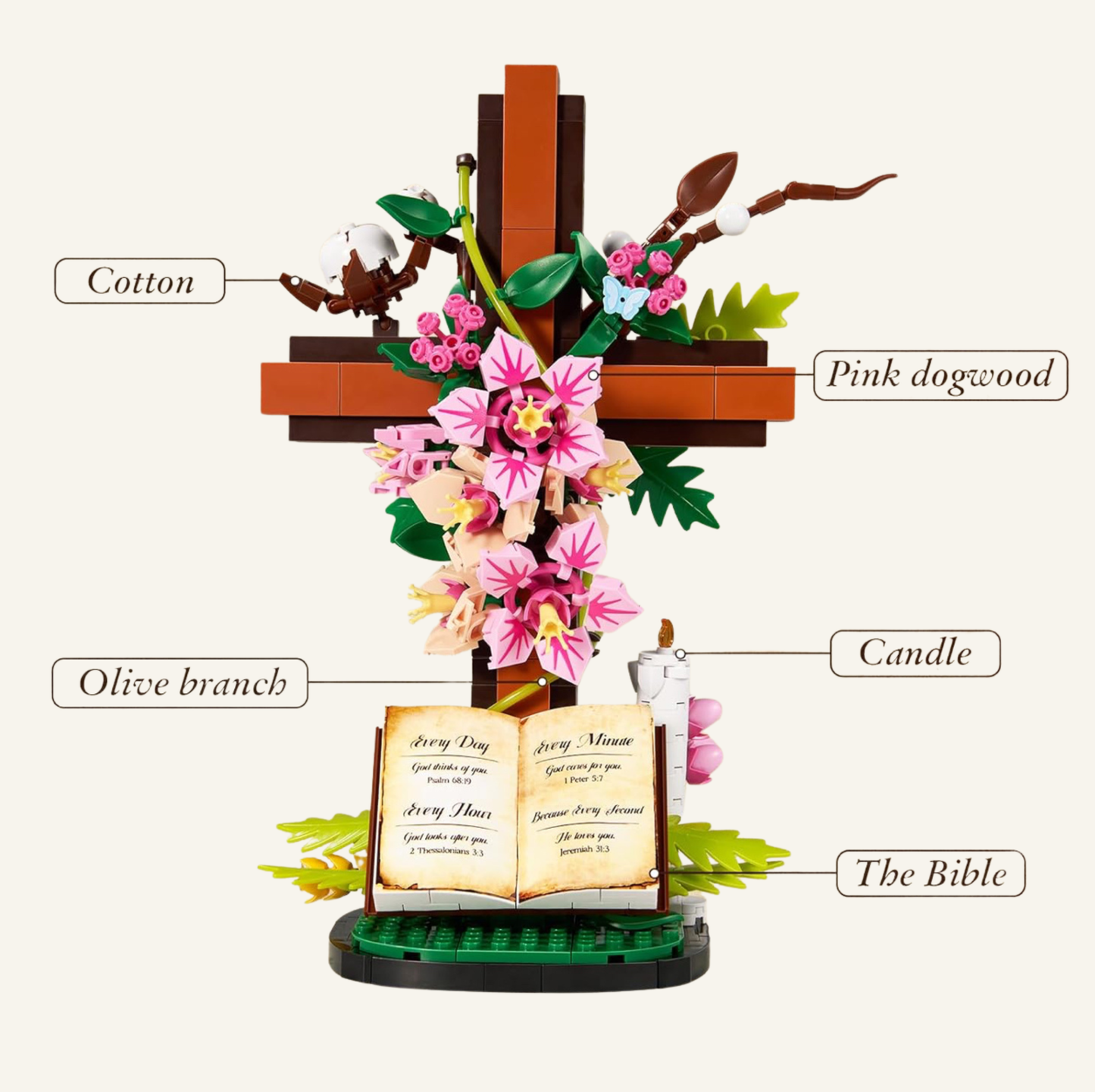 Floral Bible Brick Set